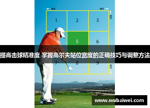 提高击球精准度 掌握高尔夫站位宽度的正确技巧与调整方法