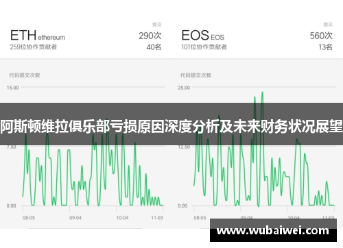 阿斯顿维拉俱乐部亏损原因深度分析及未来财务状况展望